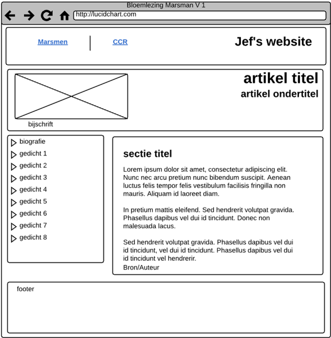 Bloemlezing Marsman Mockup